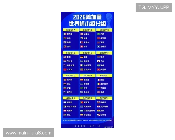 2026年世界杯参赛国家名单公布时间及各国晋级情况介绍