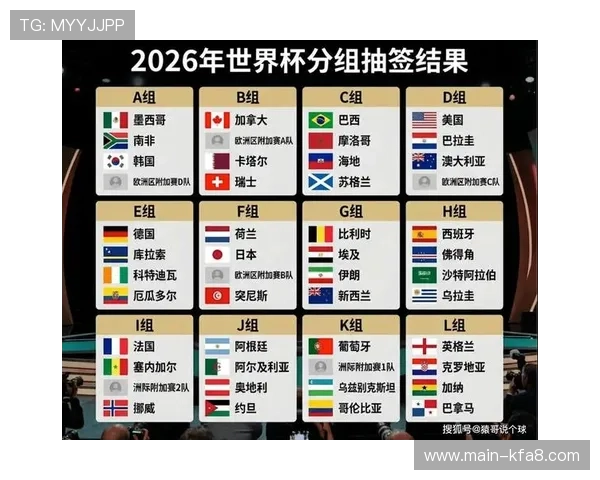 2026年欧洲世界杯参赛球队名单公布后用户关心的问题解答
